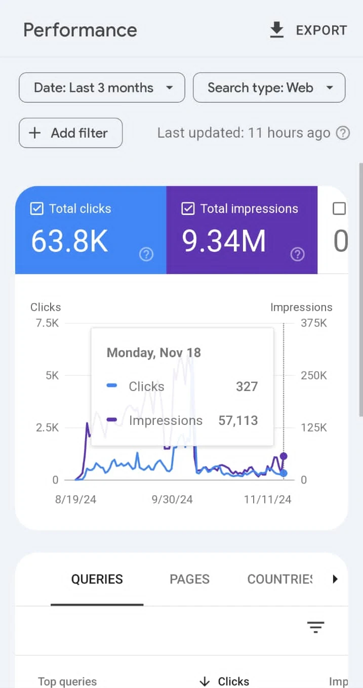 Organic search reach report preview